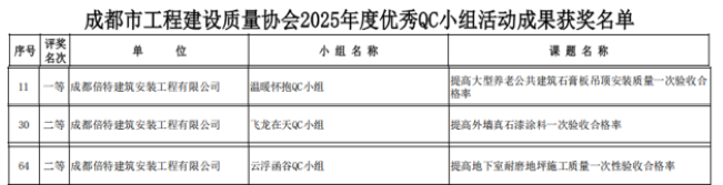 1770616031572096864.png 图片2.png