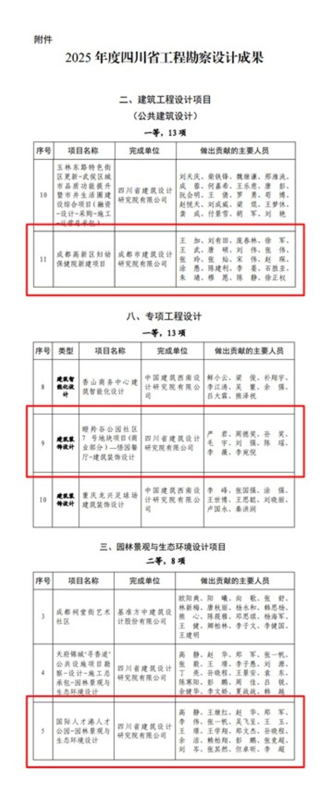 1770621355386077545.jpg 设计奖1.jpg